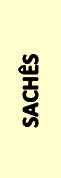 http://embalagemideal.com.br/images/saches-embalagem.jpg